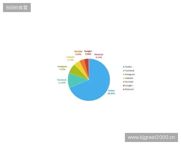 远藤航：虽然赢球是件好事，但并不意味着我对一切都满意
