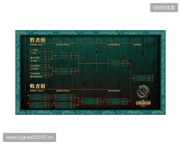 瓜帅不满纽卡第二球：对伯恩茅斯时就发生过了 VAR他们最清楚